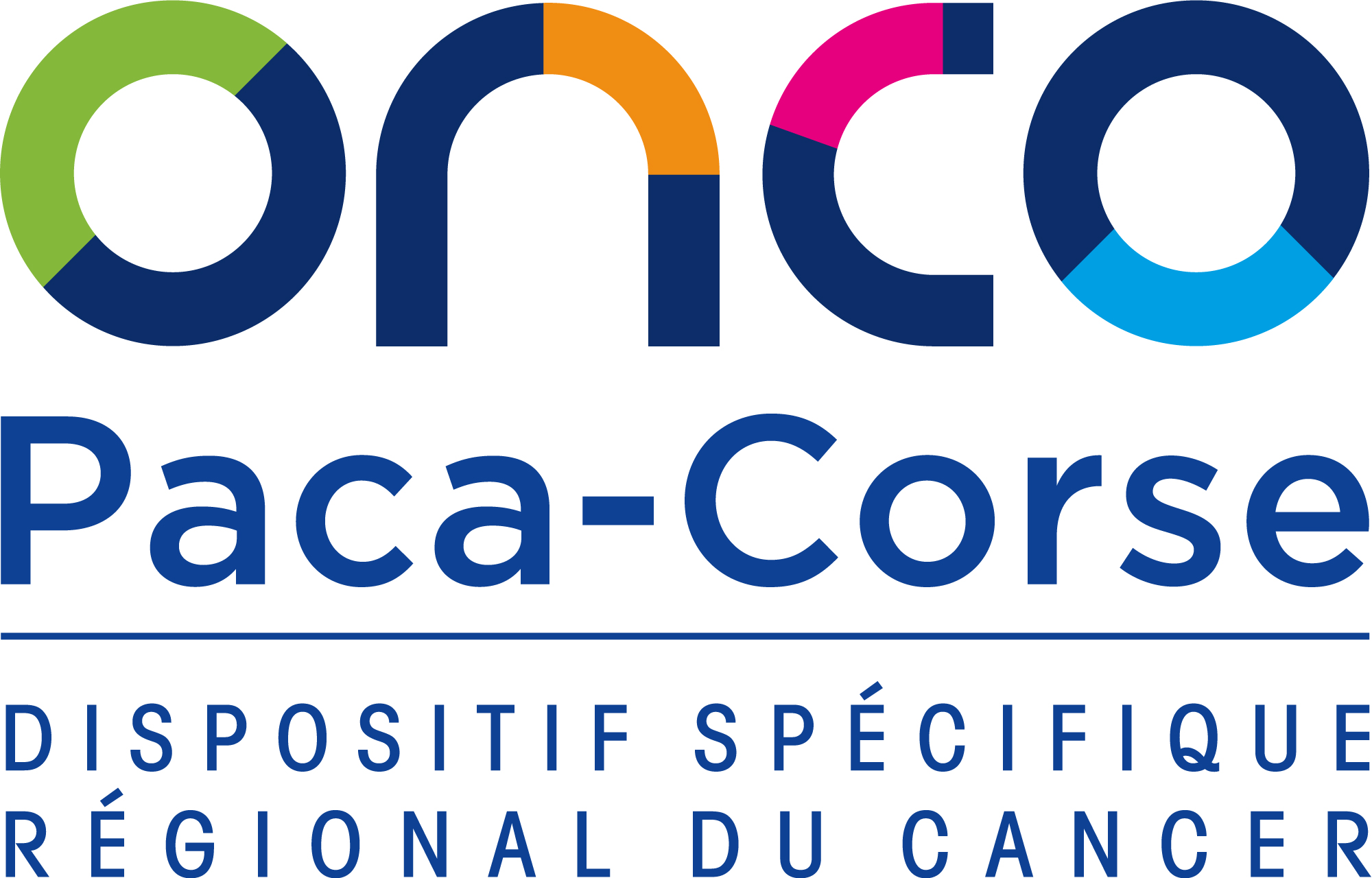 OncoPaca-Corse - Dispositif Spécifique Régional du Cancer